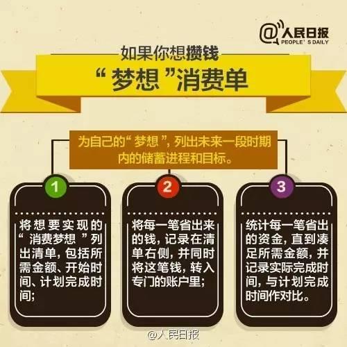 無(wú)論你的月收入多少，一定記得分成 3 份！