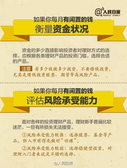 無(wú)論你的月收入多少，一定記得分成 3 份！